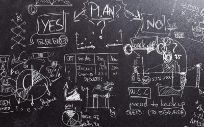 Are You Thinking About Starting a Business?